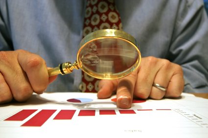 Social Media Audit