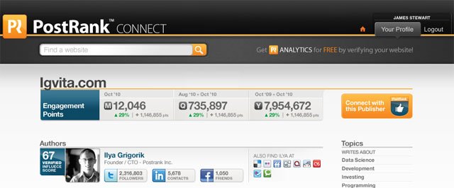 PostRank Connect Profile