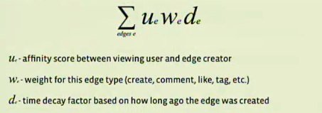 Facebook Edge Rank Facebook Edge Rank