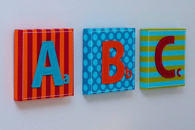 ABC Alphabet
