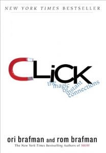 Click