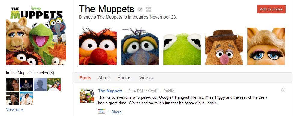 muppets The Muppets were one of the first to launch a Google+ page and start promoting 'hangouts.'