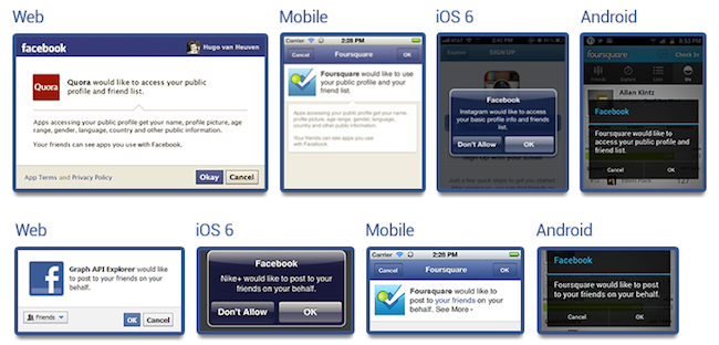 Facebook App Permissions on Mobile Devices