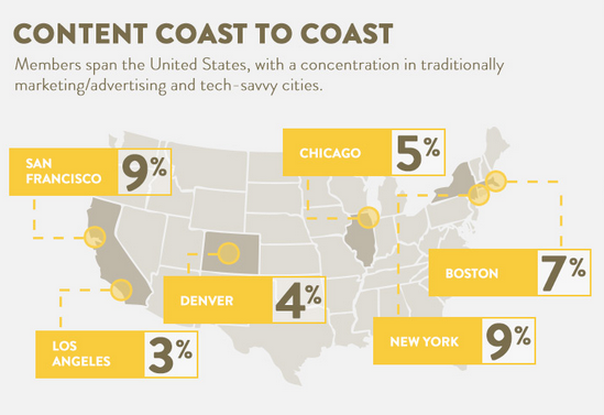 Kapost group national presence